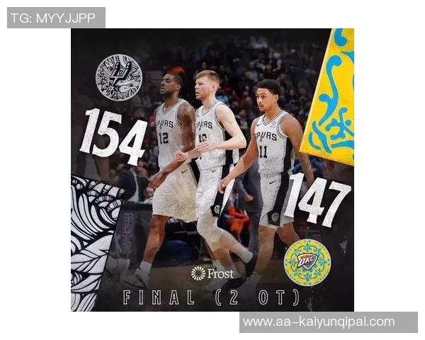 年轻核心建队新思路马刺雷霆成西部崛起典范